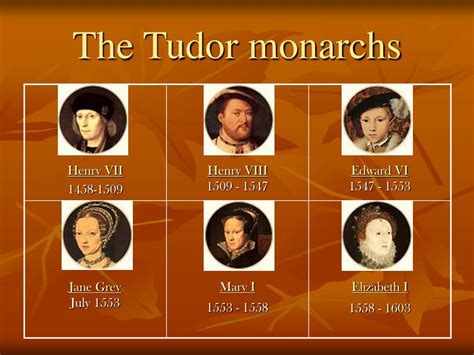 tudor and stuart kings and queens|who ruled after the tudors.